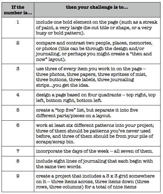 Monday Challenge - OA